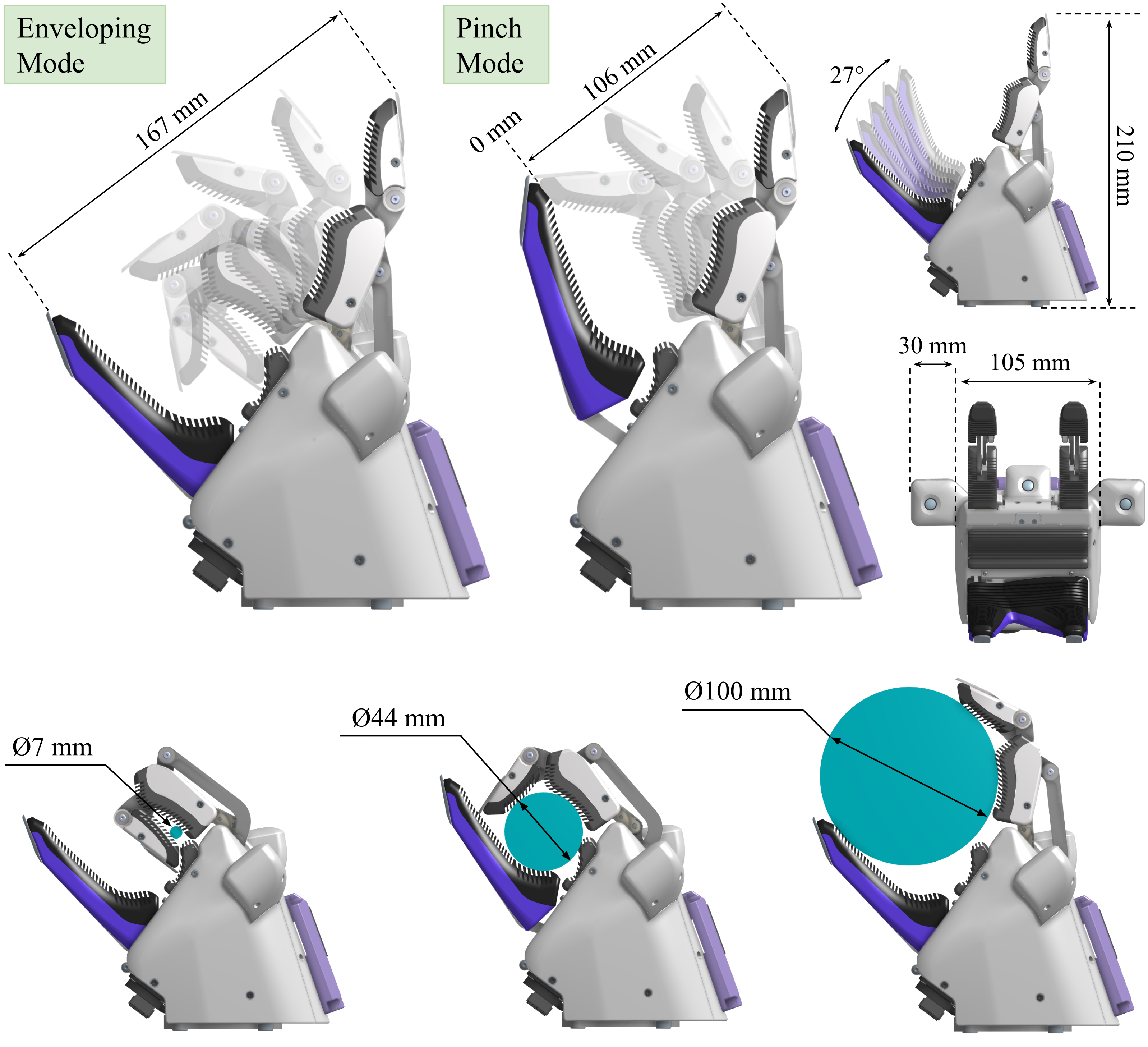 Robotic Device